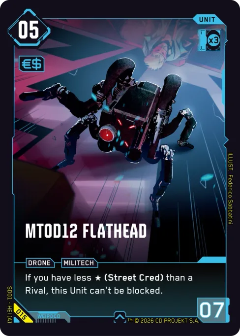 MT0D12 Flathead