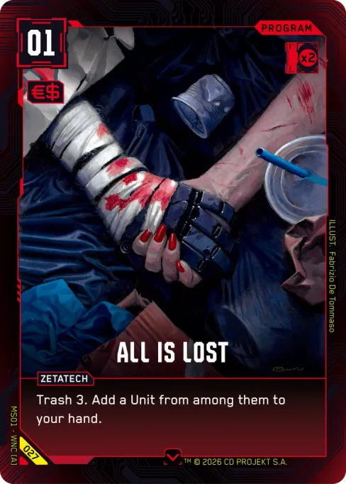 All is Lost